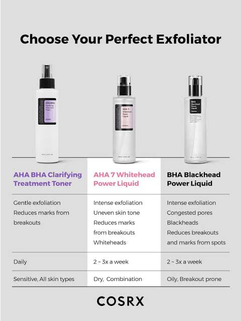 BHA Blackhead Power Treatment